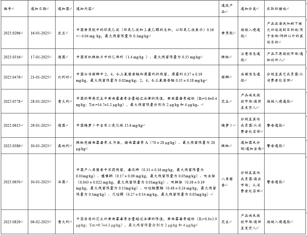 1-25020Q354341L.png