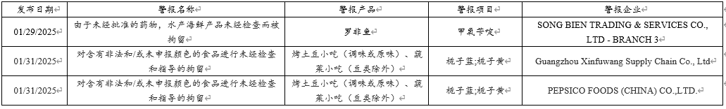 1-25020Q3544A61.png